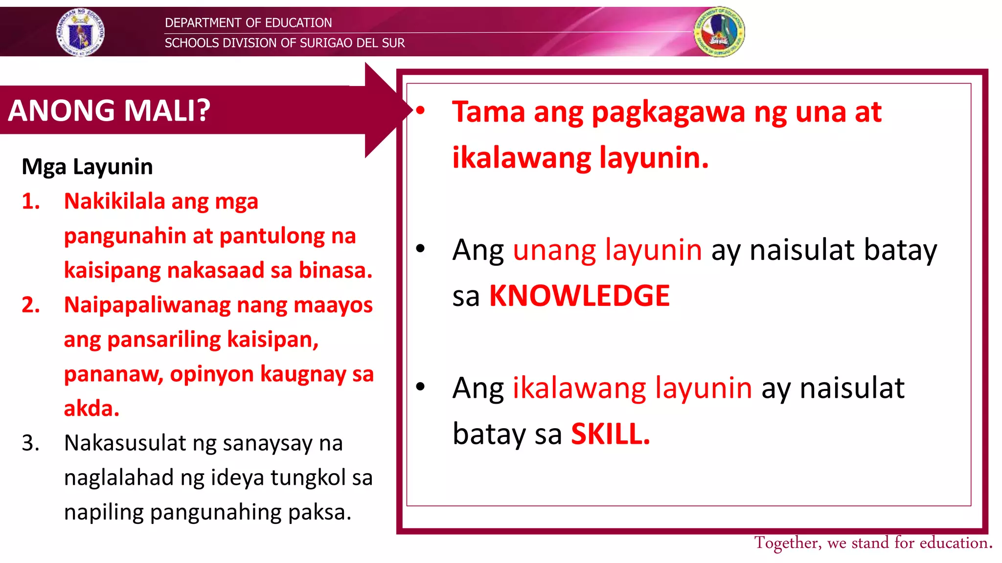 DEPARTMENT OF EDUCATION
SCHOOLS DIVISION OF SURIGAO DEL SUR
Together, we stand for education.
• Tama ang pagkagawa ng una at
ikalawang layunin.
• Ang unang layunin ay naisulat batay
sa KNOWLEDGE
• Ang ikalawang layunin ay naisulat
batay sa SKILL.
ANONG MALI?
Mga Layunin
1. Nakikilala ang mga
pangunahin at pantulong na
kaisipang nakasaad sa binasa.
2. Naipapaliwanag nang maayos
ang pansariling kaisipan,
pananaw, opinyon kaugnay sa
akda.
3. Nakasusulat ng sanaysay na
naglalahad ng ideya tungkol sa
napiling pangunahing paksa.
 