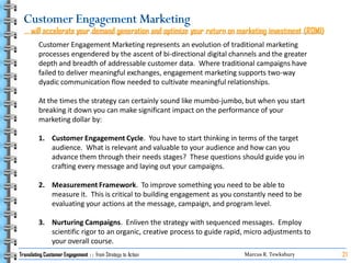 Translating Customer Engagement   From Strategy To Action