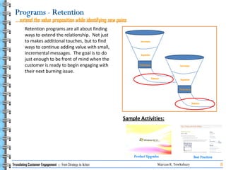 … extend the value proposition while identifying new pains
         Retention programs are all about finding
         ways...