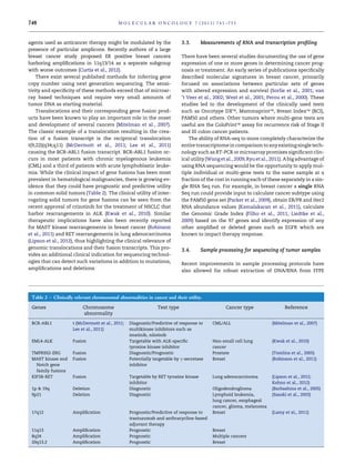 Translating next generation sequencing to practice | PDF | Cancer ...