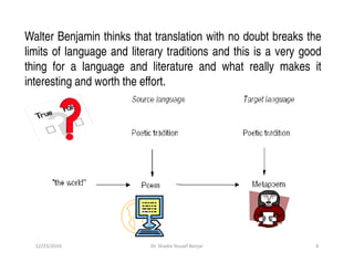 Walter Benjamin thinks that translation with no doubt breaks the
limits of language and literary traditions and this is a ...