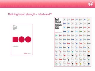 © W 2008
Defining brand strength - Interbrand™
 