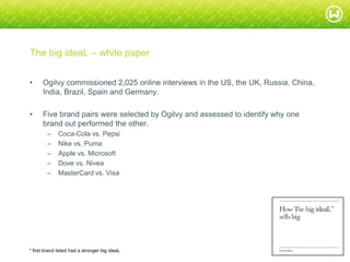 © W 2008
The big ideaL – white paper
• Ogilvy commissioned 2,025 online interviews in the US, the UK, Russia, China,
India, Brazil, Spain and Germany.
• Five brand pairs were selected by Ogilvy and assessed to identify why one
brand out performed the other.
– Coca-Cola vs. Pepsi
– Nike vs. Puma
– Apple vs. Microsoft
– Dove vs. Nivea
– MasterCard vs. Visa
* first brand listed had a stronger big ideaL
 
