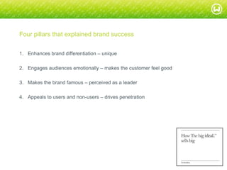 © W 2009
Four pillars that explained brand success
1. Enhances brand differentiation – unique
2. Engages audiences emotionally – makes the customer feel good
3. Makes the brand famous – perceived as a leader
4. Appeals to users and non-users – drives penetration
 