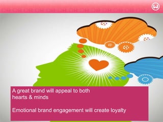 © W 2008
A great brand will appeal to both
hearts & minds
Emotional brand engagement will create loyalty
 
