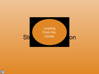 Translating  Strategy Into Action Leading From the  Center 