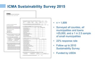 ICMA Sustainability Survey 2015
• n = 1,899
• Surveyed all counties, all
municipalities and towns
>25,000, and a 1 in 2.5 sample
of small municipalities
• 22% response rate
• Follow up to 2010
Sustainability Survey
• Funded by USDA
 