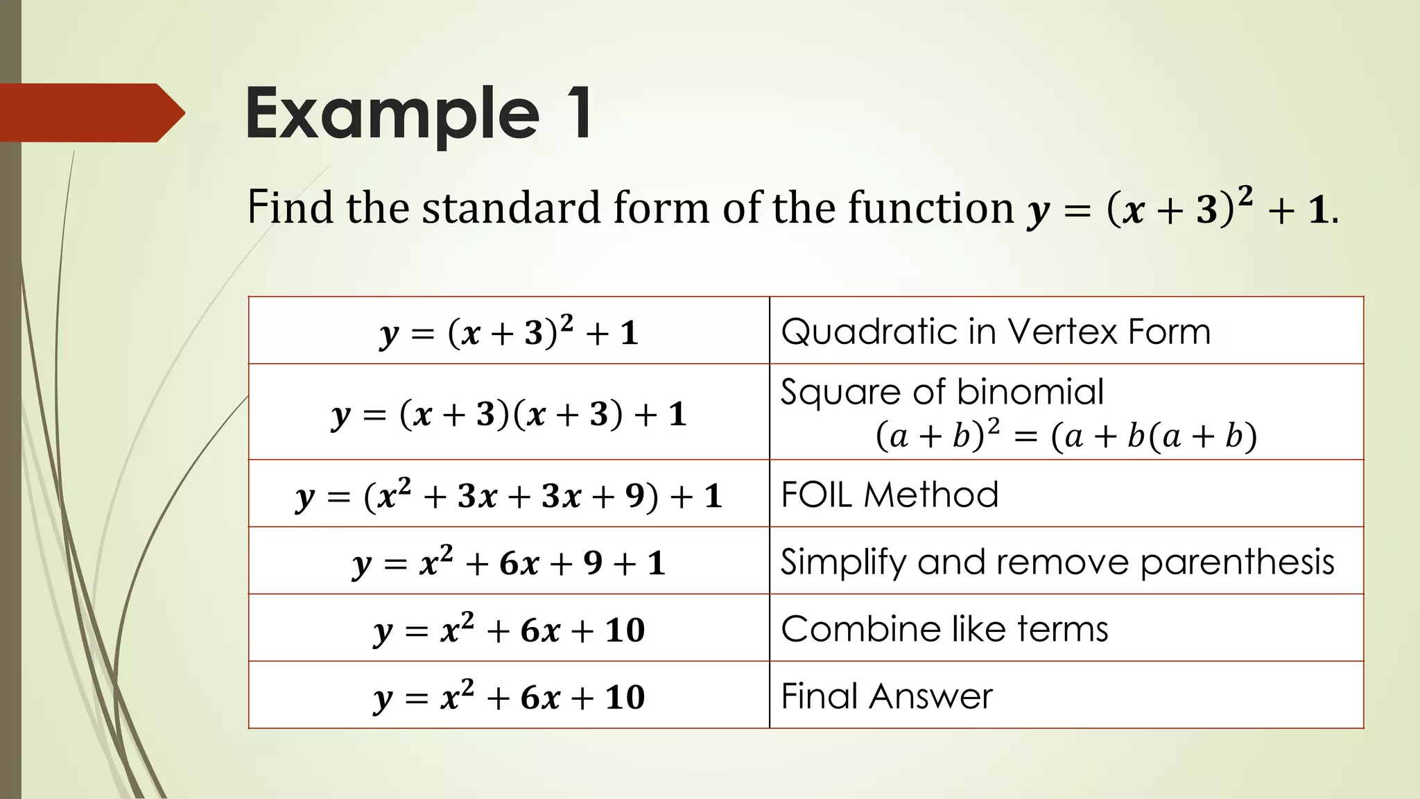 Example 1
𝒚 = 𝒙 + 𝟑 𝟐 + 𝟏 Quadratic in Vertex Form
𝒚 = 𝒙 + 𝟑 𝒙 + 𝟑 + 𝟏
Square of binomial
𝑎 + 𝑏 2
= (𝑎 + 𝑏(𝑎 + 𝑏)
𝒚 = (𝒙 𝟐
+ 𝟑𝒙 + 𝟑𝒙 + 𝟗) + 𝟏 FOIL Method
𝒚 = 𝒙 𝟐 + 𝟔𝒙 + 𝟗 + 𝟏 Simplify and remove parenthesis
𝒚 = 𝒙 𝟐
+ 𝟔𝒙 + 𝟏𝟎 Combine like terms
𝒚 = 𝒙 𝟐
+ 𝟔𝒙 + 𝟏𝟎 Final Answer
Find the standard form of the function 𝒚 = 𝒙 + 𝟑 𝟐
+ 𝟏.
 