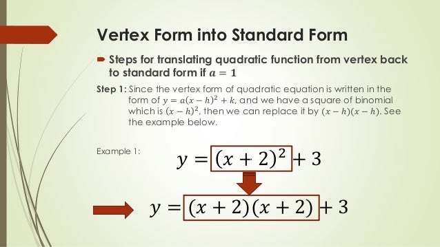 Translating Vertex Form Into Standard Form When A 1