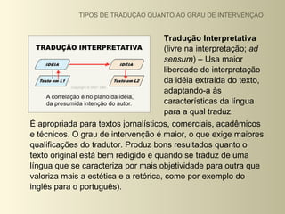 TIPOS DE TRADUÇÃO QUANTO AO GRAU DE INTERVENÇÃO


                                       Tradução Interpretativa
                                       (livre na interpretação; ad
                                       sensum) – Usa maior
                                       liberdade de interpretação
                                       da idéia extraída do texto,
                                       adaptando-a às
                                       características da língua
                                       para a qual traduz.
É apropriada para textos jornalísticos, comerciais, acadêmicos
e técnicos. O grau de intervenção é maior, o que exige maiores
qualificações do tradutor. Produz bons resultados quanto o
texto original está bem redigido e quando se traduz de uma
língua que se caracteriza por mais objetividade para outra que
valoriza mais a estética e a retórica, como por exemplo do
inglês para o português).
 