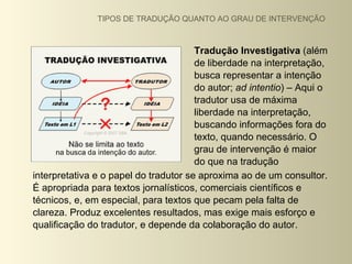 TIPOS DE TRADUÇÃO QUANTO AO GRAU DE INTERVENÇÃO



                                       Tradução Investigativa (além
                                       de liberdade na interpretação,
                                       busca representar a intenção
                                       do autor; ad intentio) – Aqui o
                                       tradutor usa de máxima
                                       liberdade na interpretação,
                                       buscando informações fora do
                                       texto, quando necessário. O
                                       grau de intervenção é maior
                                       do que na tradução
interpretativa e o papel do tradutor se aproxima ao de um consultor.
É apropriada para textos jornalísticos, comerciais científicos e
técnicos, e, em especial, para textos que pecam pela falta de
clareza. Produz excelentes resultados, mas exige mais esforço e
qualificação do tradutor, e depende da colaboração do autor.
 