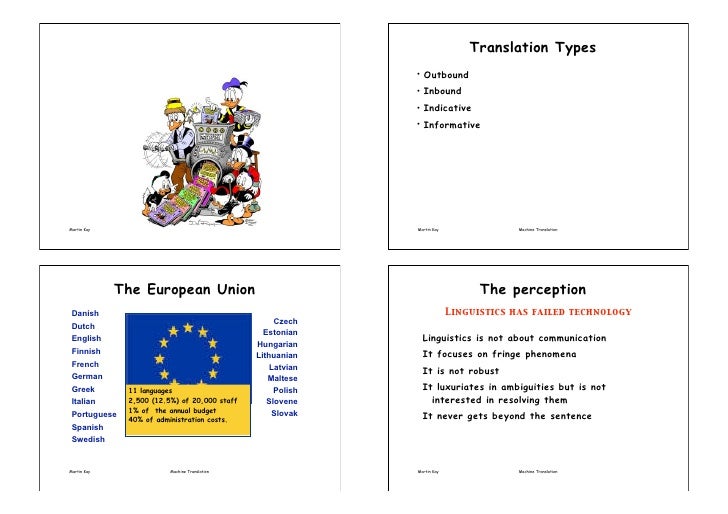 Translation Translation