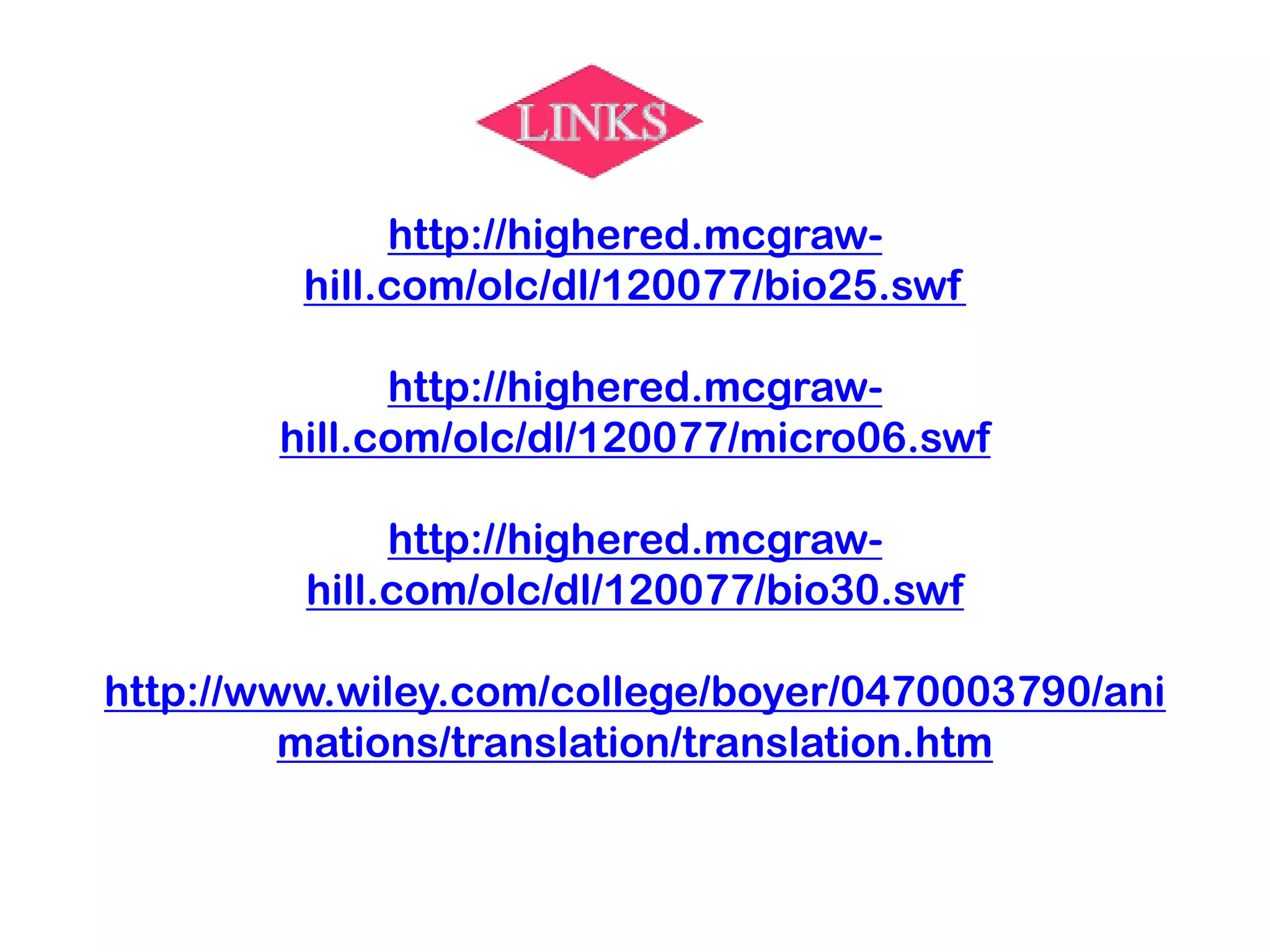 http://highered.mcgraw-
         hill.com/olc/dl/120077/bio25.swf

              http://highered.mcgraw-
        hill.com/olc/dl/120077/micro06.swf

              http://highered.mcgraw-
         hill.com/olc/dl/120077/bio30.swf

http://www.wiley.com/college/boyer/0470003790/ani
         mations/translation/translation.htm
 