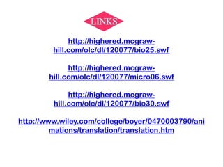 http://highered.mcgraw-
         hill.com/olc/dl/120077/bio25.swf

              http://highered.mcgraw-
        hill.com/olc/dl/120077/micro06.swf

              http://highered.mcgraw-
         hill.com/olc/dl/120077/bio30.swf

http://www.wiley.com/college/boyer/0470003790/ani
         mations/translation/translation.htm
 