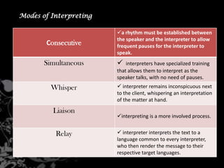 Interpreting and Audiovisual Translation | PPT