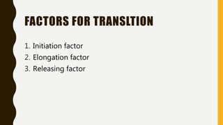 FACTORS FOR TRANSLTION
1. Initiation factor
2. Elongation factor
3. Releasing factor
 