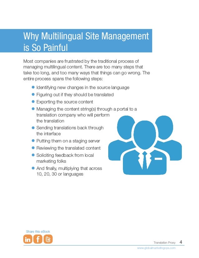 4
Translation Proxy
www.globalmarketingops.com
Share this eBook
•	Identifying new changes in the source language
•	Figuring out if they should be translated
•	Exporting the source content
•	Managing the content string(s) through a portal to a
translation company who will perform
the translation
•	Sending translations back through
the interface
•	Putting them on a staging server
•	Reviewing the translated content
•	Soliciting feedback from local
marketing folks
•	And finally, multiplying that across
10, 20, 30 or languages
Why Multilingual Site Management
is So Painful
Most companies are frustrated by the traditional process of
managing multilingual content. There are too many steps that
take too long, and too many ways that things can go wrong. The
entire process spans the following steps:
 