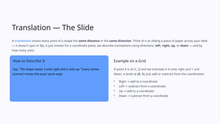 Translation — The Slide
A translation moves every point of a shape the same distance in the same direction. Think of it as sliding a piece of paper across your desk
— it doesn't spin or flip, it just moves! On a coordinate plane, we describe translations using directions: left, right, up, or down — and by
how many units.
How to Describe It
Say: "The shape moves 3 units right and 2 units up." Every vertex
(corner) moves the exact same way!
Example on a Grid
If point A is at (1, 2) and we translate it 4 units right and 1 unit
down, it lands at (5, 1). Just add or subtract from the coordinates!
• Right add to x-coordinate
→
• Left subtract from x-coordinate
→
• Up add to y-coordinate
→
• Down subtract from y-coordinate
→
 