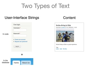 Two Types of Text
   User-Interface Strings   Content



In code




             +
 In the
database
 
