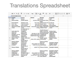 Translations Spreadsheet
 