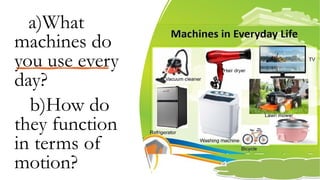 a)What
machines do
you use every
day?
b)How do
they function
in terms of
motion?
 