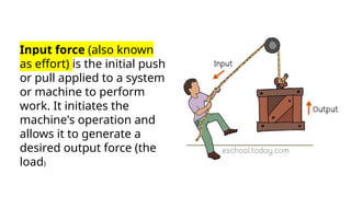 Input force (also known
as effort) is the initial push
or pull applied to a system
or machine to perform
work. It initiates the
machine's operation and
allows it to generate a
desired output force (the
load)
 