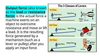 Output force (also known
as the load or resistance
force) is the actual force a
machine exerts on an
object to overcome
resistance and move or lift
a load. It is the resulting
force generated by a
mechanism (such as a
lever or pulley) after you
apply an input force
 