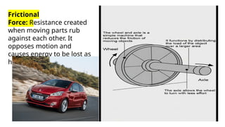 Frictional
Force: Resistance created
when moving parts rub
against each other. It
opposes motion and
causes energy to be lost as
heat
 
