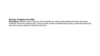 Activity: Complete the Table
Directions: Observe each machine and complete the table by identifying the type of motion
involved. Write the rotating part, the part that moves translationally (if any), and briefly describe
how the motions help the machine function.
 