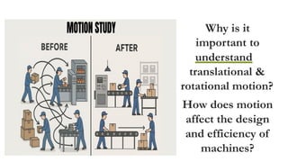 Why is it
important to
understand
translational &
rotational motion?
How does motion
affect the design
and efficiency of
machines?
 
