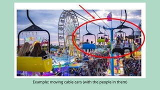 Example: moving cable cars (with the people in them)
 