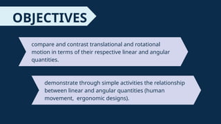 OBJECTIVES
compare and contrast translational and rotational
motion in terms of their respective linear and angular
quantities.
demonstrate through simple activities the relationship
between linear and angular quantities (human
movement, ergonomic designs).
 