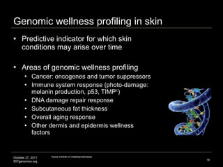Genomic wellness profiling in skin Predictive indicator for which skin conditions may arise over time Areas of genomic wellness profiling  Cancer: oncogenes and tumor suppressors Immune system response (photo-damage: melanin production, p53, TIMP 1 ) DNA damage repair response Subcutaneous fat thickness  Overall aging response Other dermis and epidermis wellness factors Image credit: http://www.dnacustomizednutrition.com 1 tissue inhibitor of metalloproteinases 