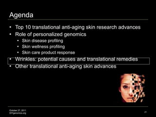 Agenda Top 10 translational anti-aging skin research advances Role of personalized genomics Skin disease profiling Skin wellness profiling Skin care product response Wrinkles: potential causes and translational remedies Other translational anti-aging skin advances Image credit: http://www.hongkiat.com 