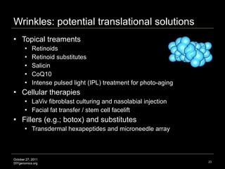 Wrinkles: potential translational solutions Topical treaments  Retinoids Retinoid substitutes Salicin  CoQ10  Intense pulsed light (IPL) treatment for photo-aging  Cellular therapies LaViv fibroblast culturing and nasolabial injection Facial fat transfer / stem cell facelift Fillers (e.g.; botox) and substitutes Transdermal hexapeptides and microneedle array Image credit: http://www.stockpodium.com 