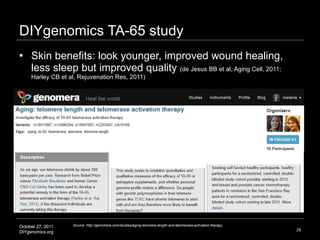 DIYgenomics TA-65 study Skin benefits: look younger, improved wound healing, less sleep but improved quality  (de Jesus BB et al, Aging Cell, 2011; Harley CB et al, Rejuvenation Res, 2011) Source: http://genomera.com/studies/aging-telomere-length-and-telomerase-activation-therapy 