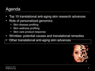 Agenda Top 10 translational anti-aging skin research advances Role of personalized genomics Skin disease profiling Skin wellness profiling Skin care product response Wrinkles: potential causes and translational remedies Other translational anti-aging skin advances Image credit: http://www.hongkiat.com 