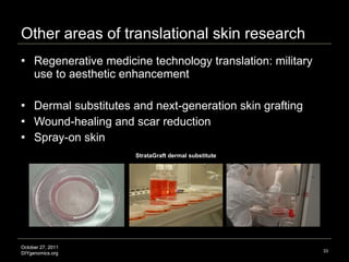 Other areas of translational skin research Regenerative medicine technology translation: military use to aesthetic enhancement Dermal substitutes and next-generation skin grafting Wound-healing and scar reduction Spray-on skin Images credit: http://www.stratatechcorp.com StrataGraft dermal substitute 