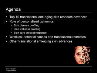 Agenda Top 10 translational anti-aging skin research advances Role of personalized genomics Skin disease profiling Skin wellness profiling Skin care product response Wrinkles: potential causes and translational remedies Other translational anti-aging skin advances Image credit: http://www.hongkiat.com 