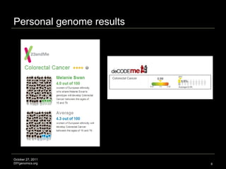Personal genome results 