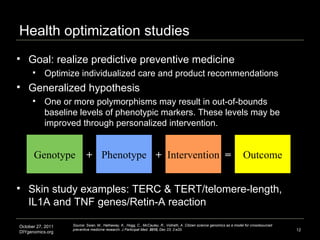Health optimization studies <ul><li>Goal: realize predictive preventive medicine  </li></ul><ul><ul><li>Optimize individua...