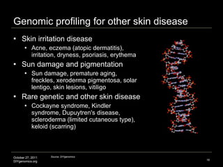 Genomic profiling for other skin disease <ul><li>Skin irritation disease </li></ul><ul><ul><li>Acne, eczema (atopic dermat...