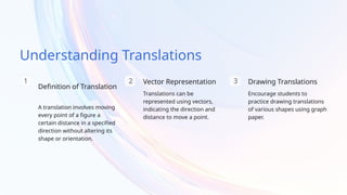 Draw Translation Translation and Coordinationnjknkn___.pptx