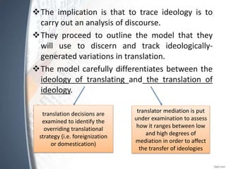 Rethinking Translation translation and ideology_pptx.pptx
