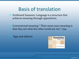 Basis of translation Ferdinand Saussure: Language is a structure that achieves meaning through oppositions. Conventional meaning “ Their most exact meaning is that they are what the other words are not.” 1793 Sign and referentMaterial for educational purposes