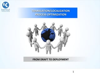 1
FROM DRAFT TO DEPLOYMENTFROM DRAFT TO DEPLOYMENT
TRANSLATION/LOCALIZATIONTRANSLATION/LOCALIZATION
PROCESS OPTIMIZATIONPROCESS OPTIMIZATION
 