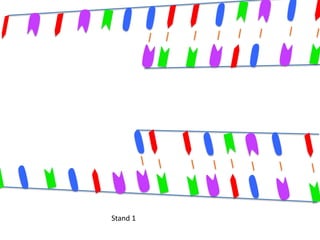 Stand 1
 