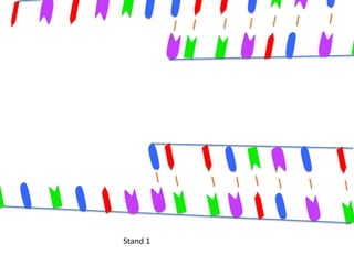 Stand 1
 