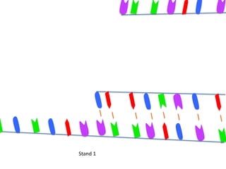 Stand 1
 
