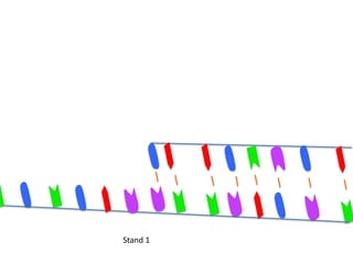 Stand 1
 